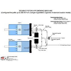 HPP Schematic